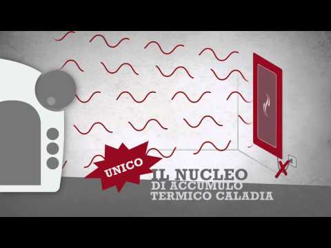 Che ha curato il disco protrusione della colonna cervicale Dolore alla schiena o ai reni come imparare