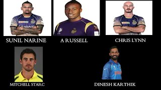 Kolkata knight riders squad ipl 2018