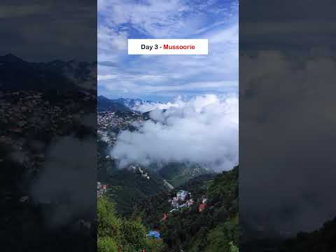 Haridwar Rishikesh Tour Plan 2025 🛕🧘‍♂️ | 4 Days Uttarakhand Itinerary