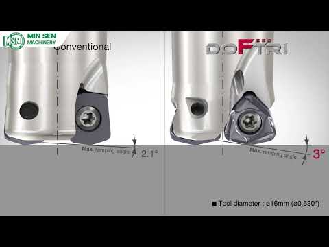 DoFeedTri - High feed milling cutters with six cutting edge inserts - จำหน่ายโดย MIN SEN