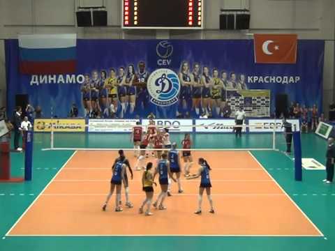 7.2.2013 Dynamo Krasnodar -- İller Bankası Spor Kulübü 3-0