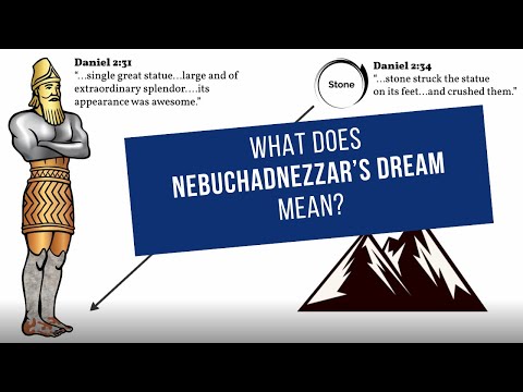 Daniel 2 Nebuchadnezzar's Dream Explained Verse by Verse – The Mystery Revealed, Eschatology Part 2