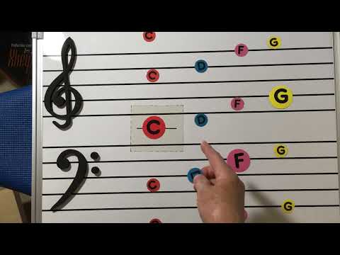 Review of the “Landmark Notes” plus a few other notes on thenstaff@Juanita Becker