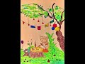 Ganesha Pancharatnam Painting Shikha Sinha Ganesh Chaturthi Shalmalee Srinivas
