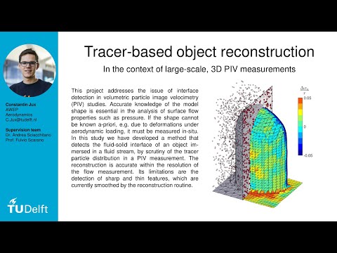 Tracer-based object reconstruction in 3D PIV measurements | Constantin Jux
