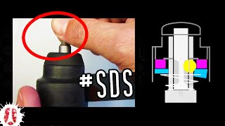 How Does A SDS Drill Chuck Work? Locking And Unlocking / Releasing Of An SDS Drill Bit #DIY #Tools