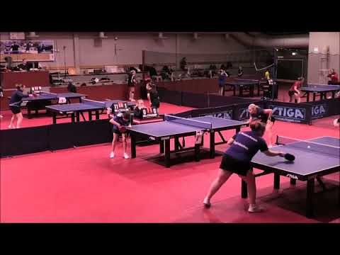 OKSANEN Jannika vs LU Jiali | Finnish women's championship league 3-4.1.2026