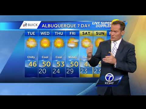 Eric Green's Tuesday Weather Forecast
