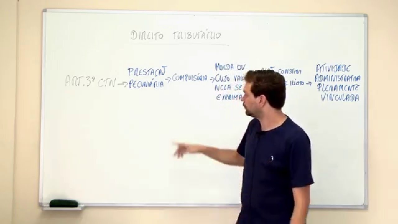 Curso de Direito Tributário (Aula 1) - Introdução e Conceito de Tributo