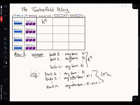 Math 432: Sequences - The Twelvefold Way (1 of 3)