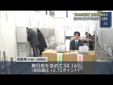 YouTube Video 衆議院選挙投票始まる　午前１１時現在の投票率は前回を上回る　静岡県