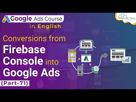 What is Google Ads How to use Google Ads | Types of Google Ads Google Ads Tutorial