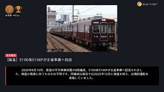 日刊ランキング動画