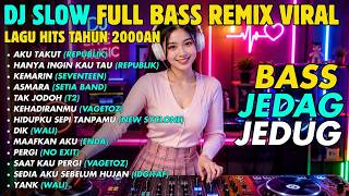 Download lagu DJ SLOW FULL BASS BIKIN HEPI - Dj Remix Full Bass Terbaru 2026 Paling Viral - Dj Tiktok Terbaru 2026 mp3
