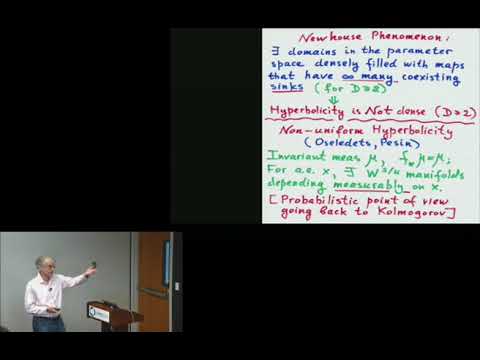 Analytic Low-Dimensional Dynamics: from Dimension One to Two - Mikhail Lyubich