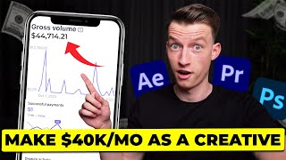 Breaking Down Our $45,000 Per Month Content Agency