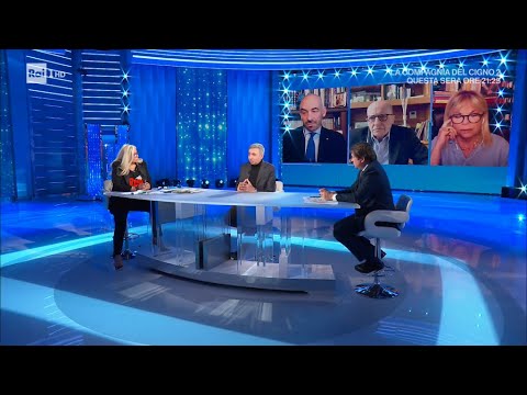 Luca Richeldi e Matteo Bassetti - Domenica In 11/04/2021