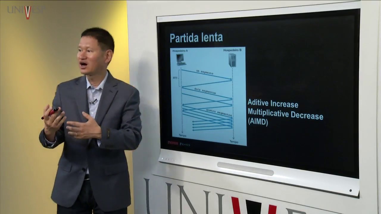 Rede de Computadores - Aula 08 - Controle de Congestionamento no TCP