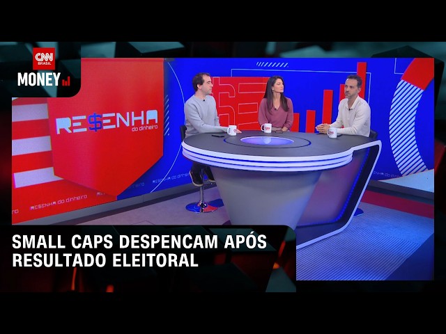 Small Caps entram novamente em queda sem perspectiva de ajuste fiscal | RESENHA DO DINHEIRO