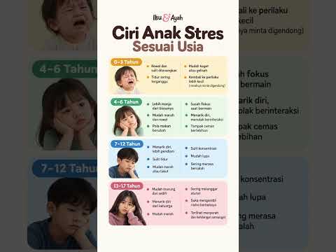 Ciri Anak Stres Sesuai Usia #ibudanayah