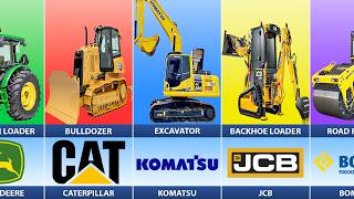 Best Brand for Every Construction Machine