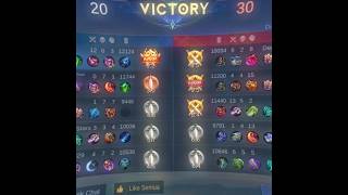 Download lagu dark sistem mp3