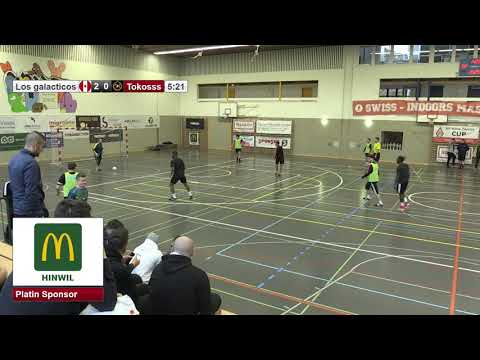 IMSC DAY 2019: Gruppe G: Los galacticos vs Tokosss