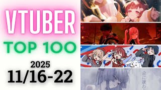 【2025/11/16-22】Vtuber 歌ってみた&オリジナルソング 週間再生数ランキング TOP 100