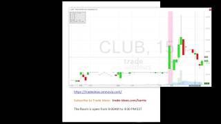Download Lagu Trade Ideas Live Trading Room Recap Thursday August 25, 2016 Thumbnail