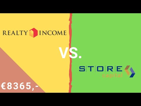 WHO WINS: Realty Income (O stock) vs Store Capital...
