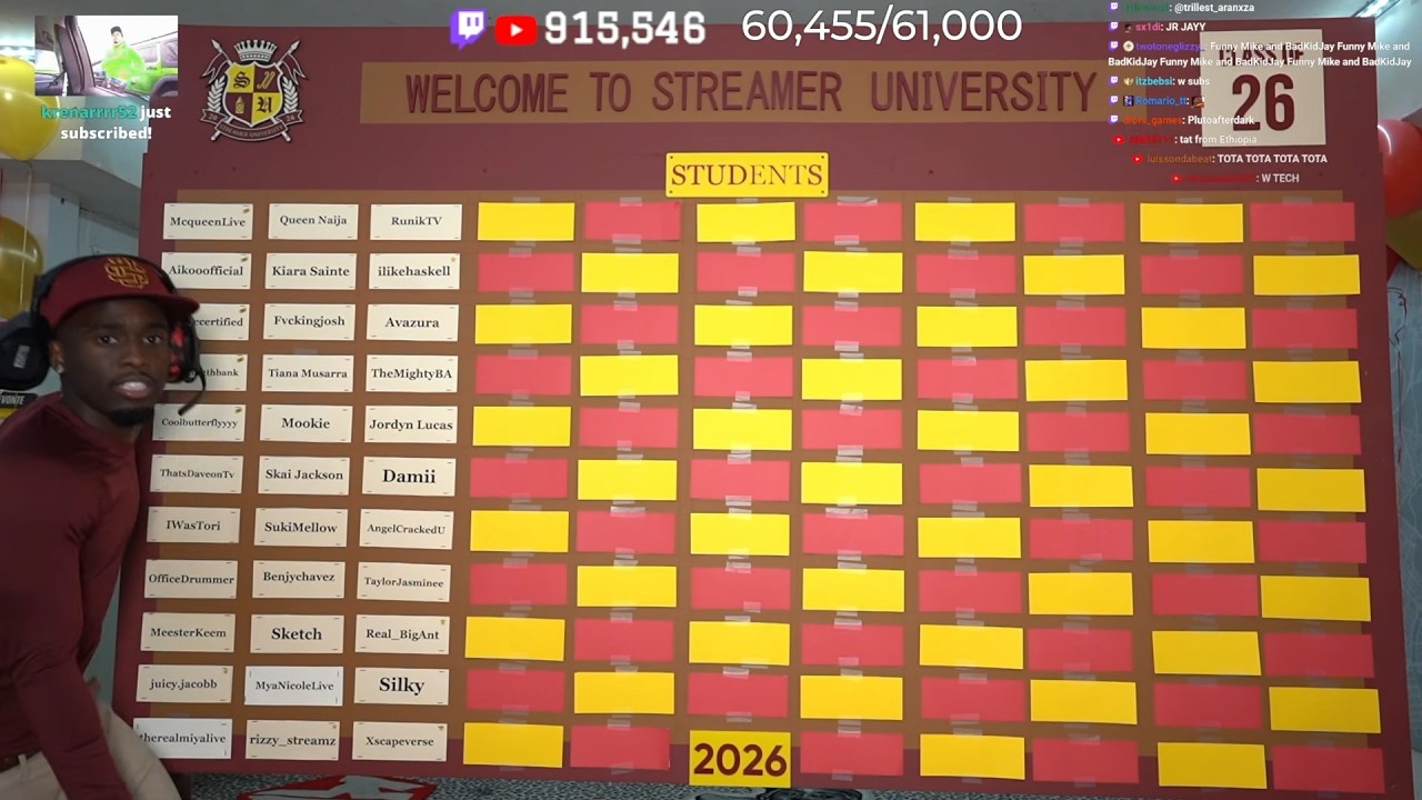 Kai Cenat, el “emperador de Twitch”, regresa tras 9 meses de pausa… Revela de golpe el gran cartel de Streamer University 2026