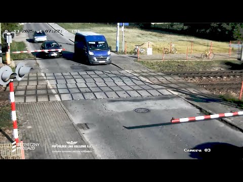 Żadne zabezpieczenie
