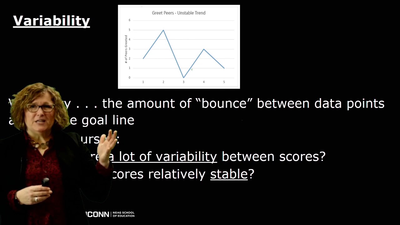 Reading Course: Module 4 Part 4