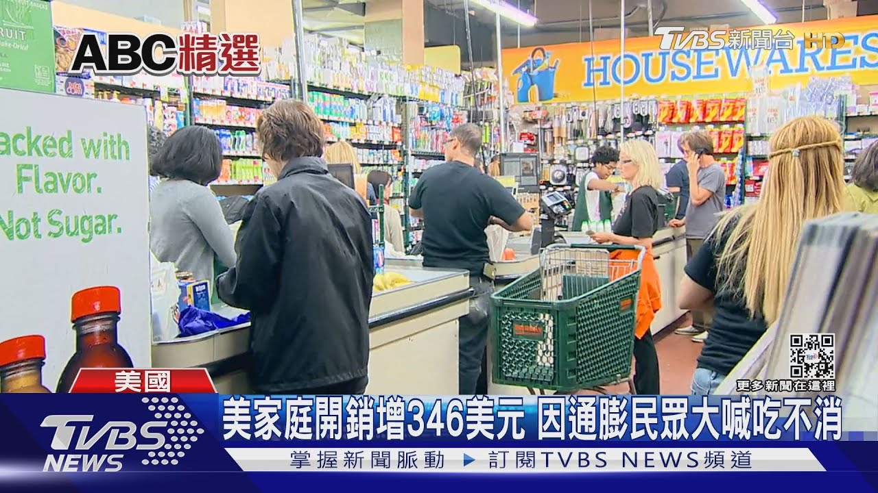 美家庭開銷增346美元　因通膨民眾大喊吃不消