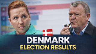 Download lagu Denmark Election Results - What It Means For Expats mp3
