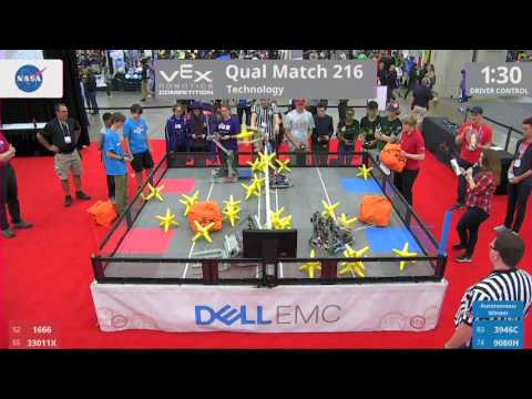 2017 VRC Tech Q216 - 1666 33011X vs 3946C 9080H - 33 to 17