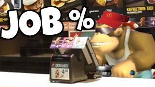 How hard is getting a job in Mario Kart Wii?