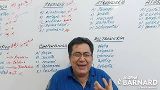 REPASO SINÓNIMOS Y ANTÓNIMOS - NIVEL PREUNIVERSITARIO