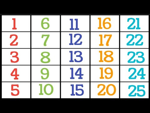 1 to 25 counting number, 123 counting, 1se 25 tak, number name, ginti, 123 for kids