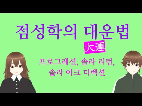 점성학의 대운법 - 프로그레션, 솔라 아크 디렉션, 솔라리턴