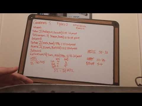 Canadiens 5 Flyers 0 Game 2 Round 1 Stanley cup playoffs