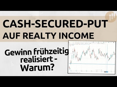 Cash-Secured-Put vorzeitig geschlossen - Warum? | Cash-Secured-Puts in der Praxis