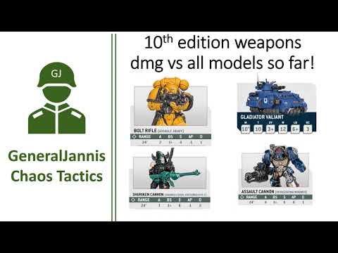 Weapon rules and damage output 10th edition Mathhammer- GeneralJannis  - WH40k 10th Edition