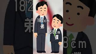 - 猫系歌い手が #ユーチューバー #替え歌 で #歌ってみた #ピノキオピー #Tiktok #おすすめにのりたい