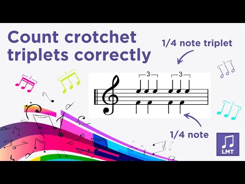 How to count quarter note triplets or crotchet triplets accurately