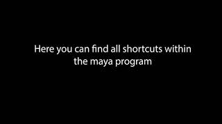 Shortcuts and hidden menu in Maya