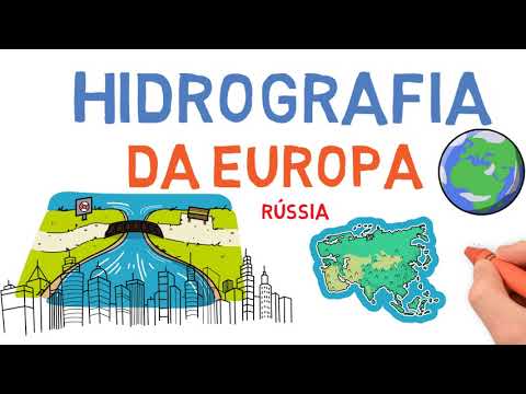 THE HYDROGRAPHY OF EUROPE - #geography
