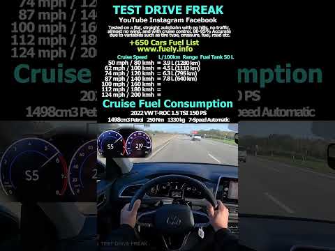 2022 VW T ROC 1.5 TSI 150 PS #vw #troc #volkswagen #tsi #topspeed #pov #drive #autobahn