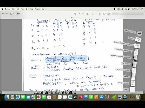 Fork System Call Wait System call Operating System lab OS lab Process Management