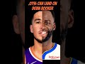Only .01% Can Land on Devin Booker #edits #foryou #shorts #sports #nba #basketball